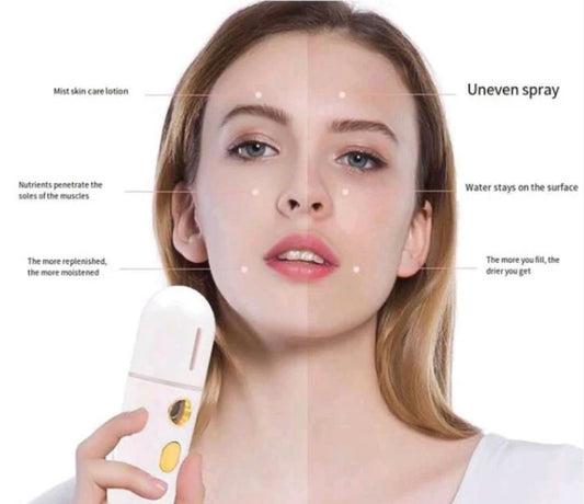 4-In-1 Rechargeable Electric Facial Cleansing Brush